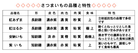 ���܂����̕i��Ɠ���